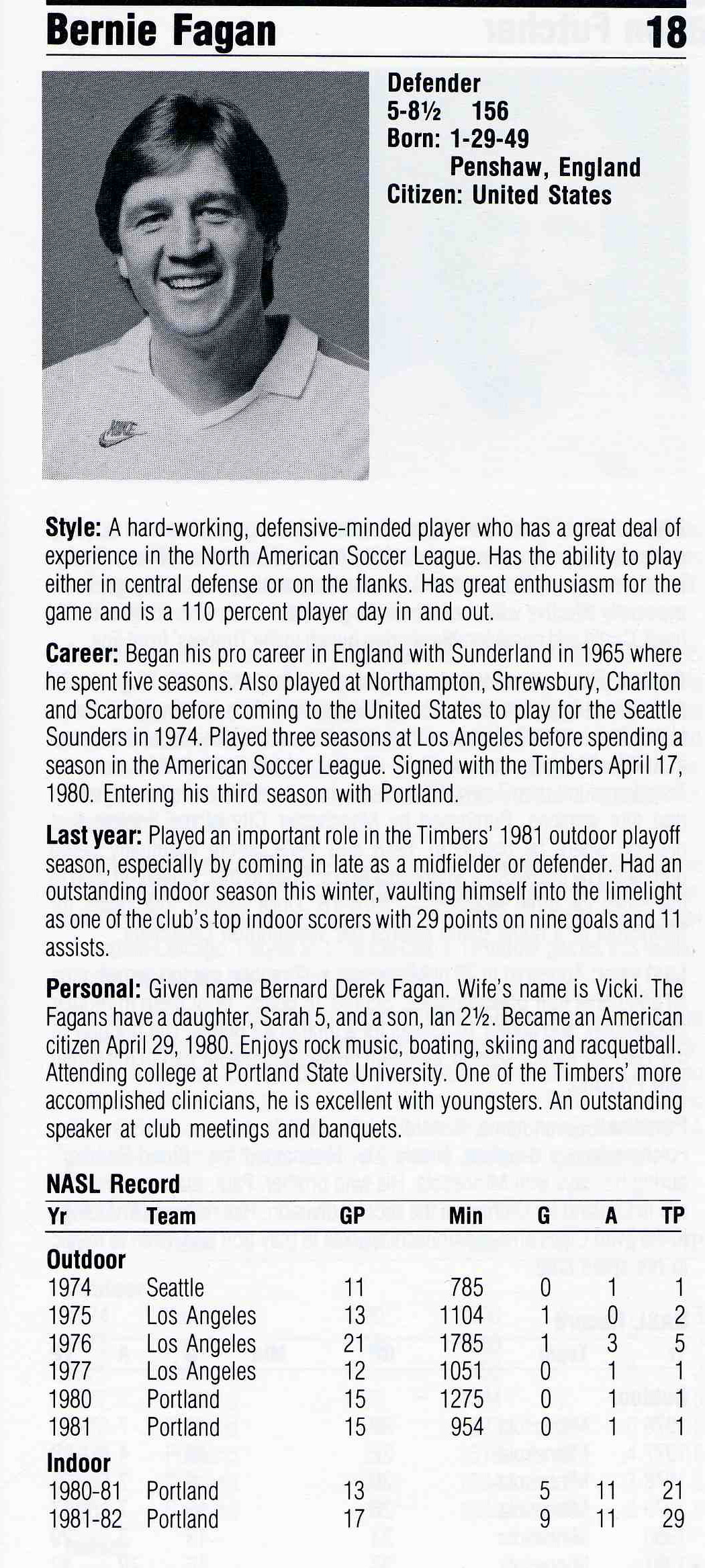 Bernie Fagan, from Portland Timbers Media Guide 1982.