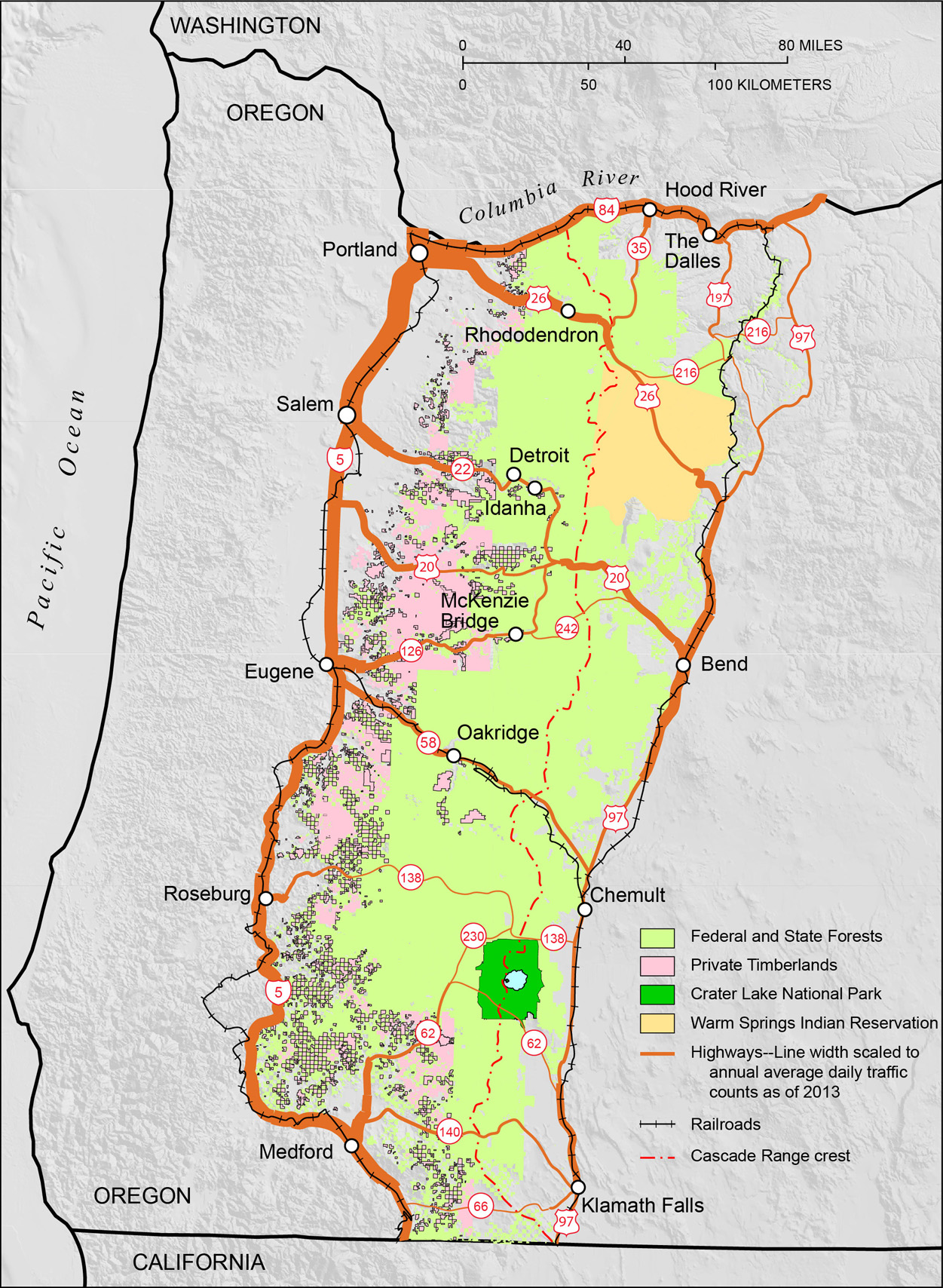Major roads and railroads that bound and cross the Cascade Range in Oregon, and ownership designations for federal and state holdings, tribal land, and large-corporation private lands. Crater Lake National Park is Oregon’s only national park. Road line widths are scaled for annual average daily traffic in 2013, when more than 75,000 vehicles traveled Interstate 5 between Portland and Salem, and fewer than 1,000 vehicles traveled on minor, paved Cascade crossings. 