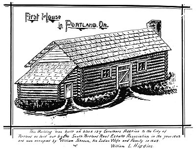 William Johnson (1784-1848)