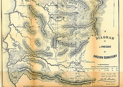 Oregon Land Survey, 1851-1855