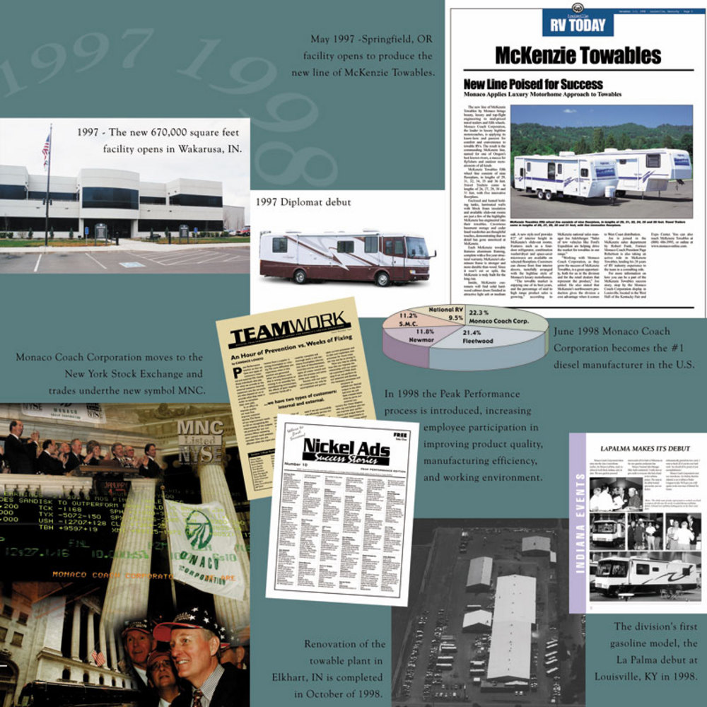 Monaco Motor Coach history montage, 1997.