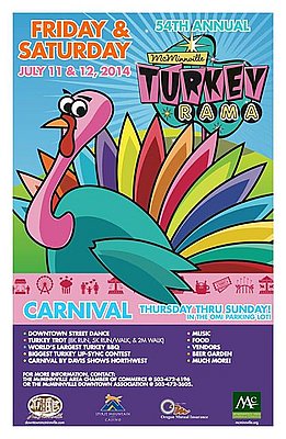 Turkey Rama